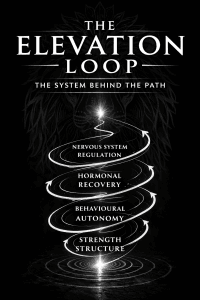 The Elevation Loop