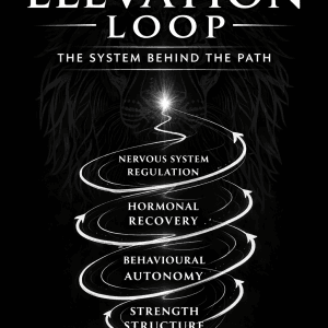 The Elevation Loop